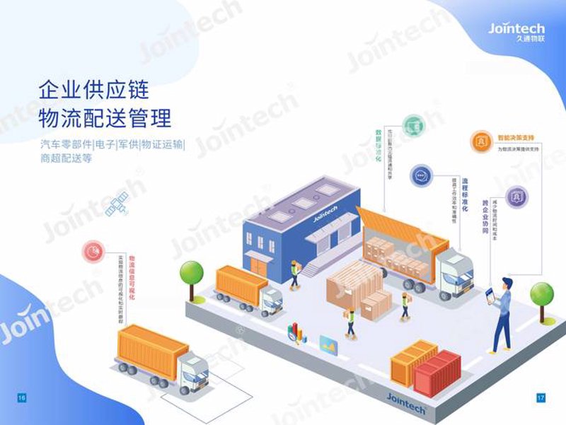 物流供应链服务：连接供需的隐形桥梁